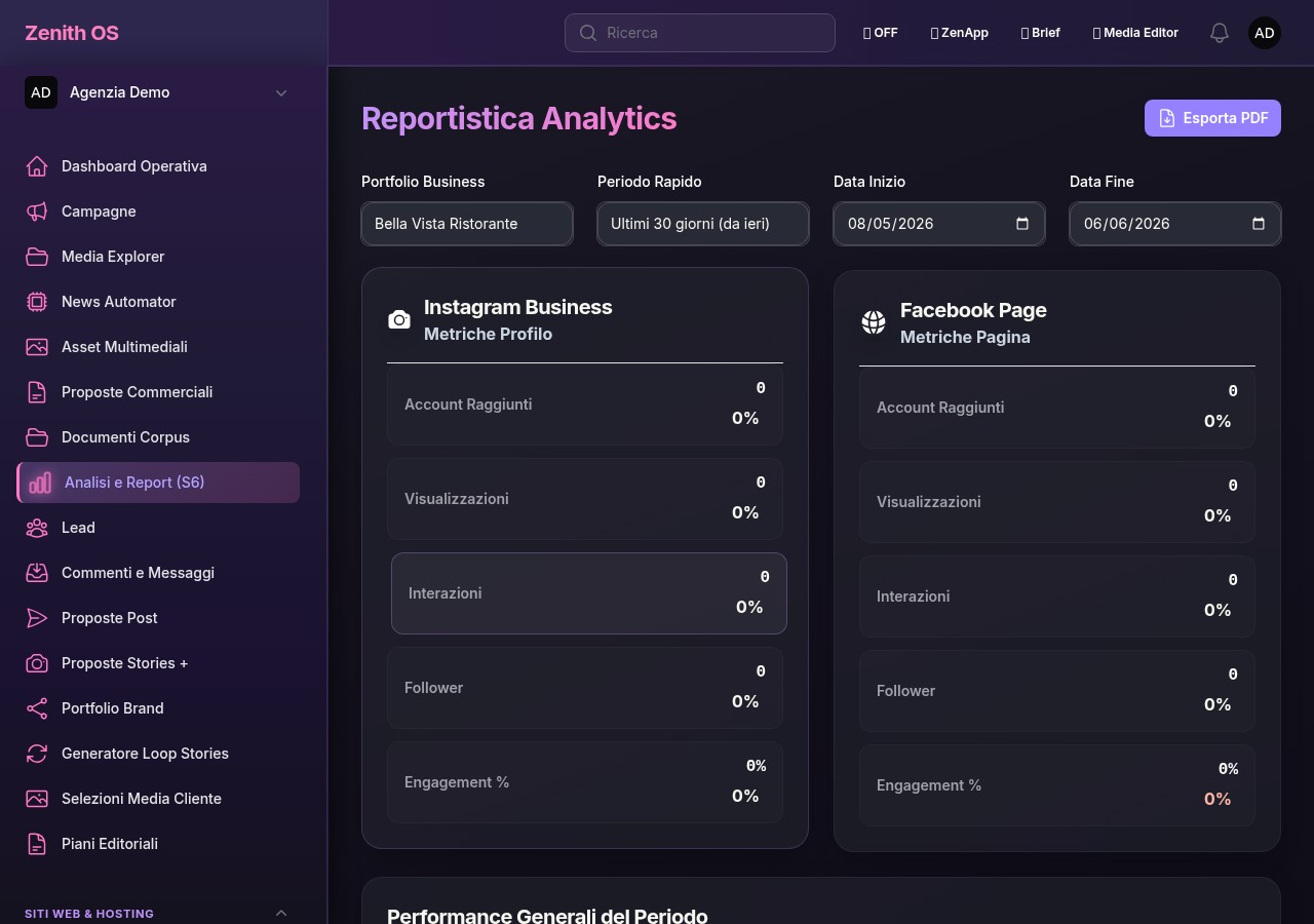 Reportistica analytics di Zenith OS